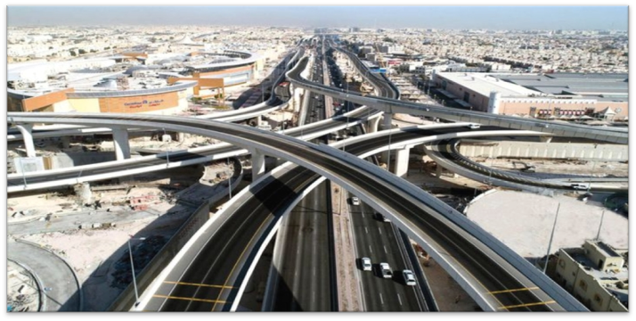 Al Bustan Street North